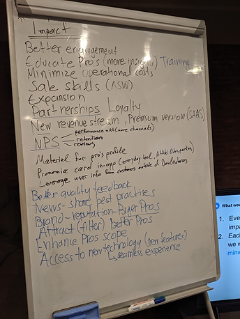 Impact of mobile app to department.png